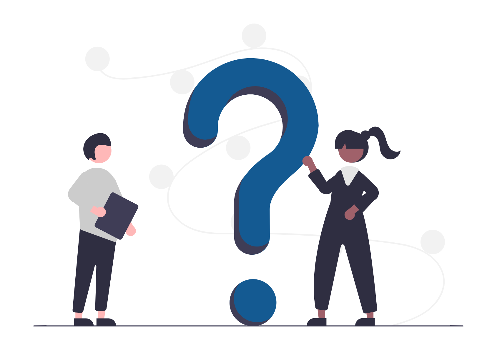 Personality Test FAQ's