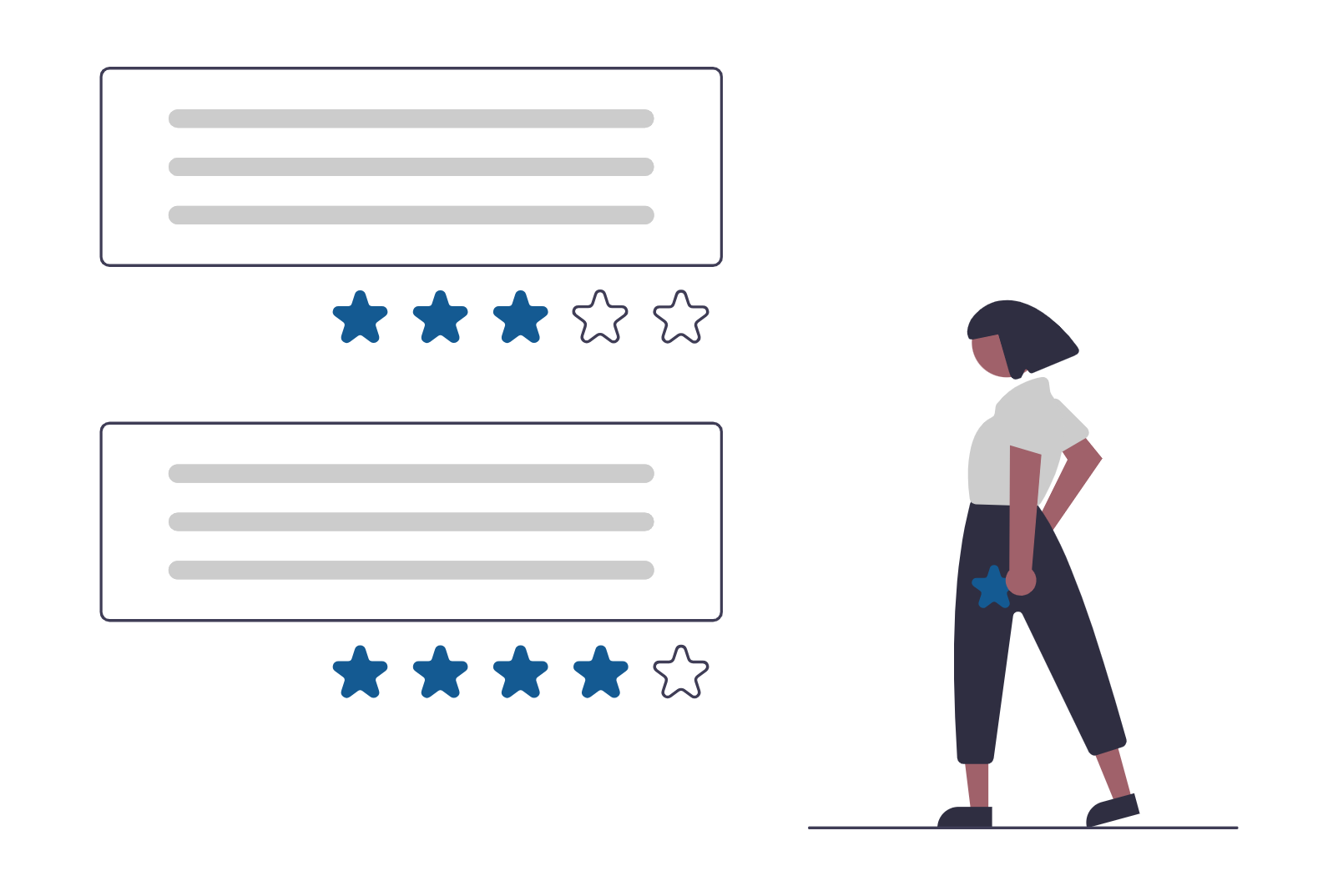 Personality Test Reviews